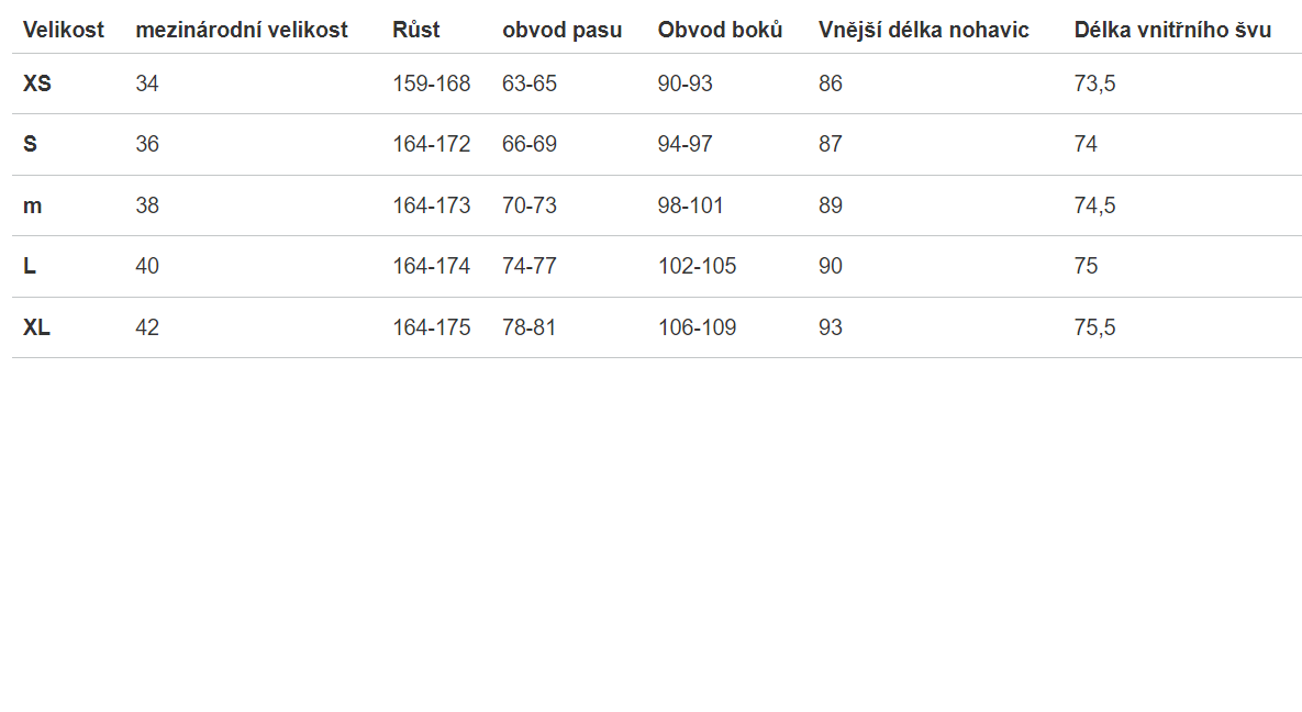 Velikostni_tabulka_S_XL